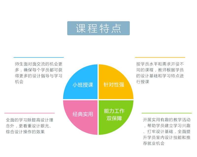 CAD建筑設(shè)計_02.jpg