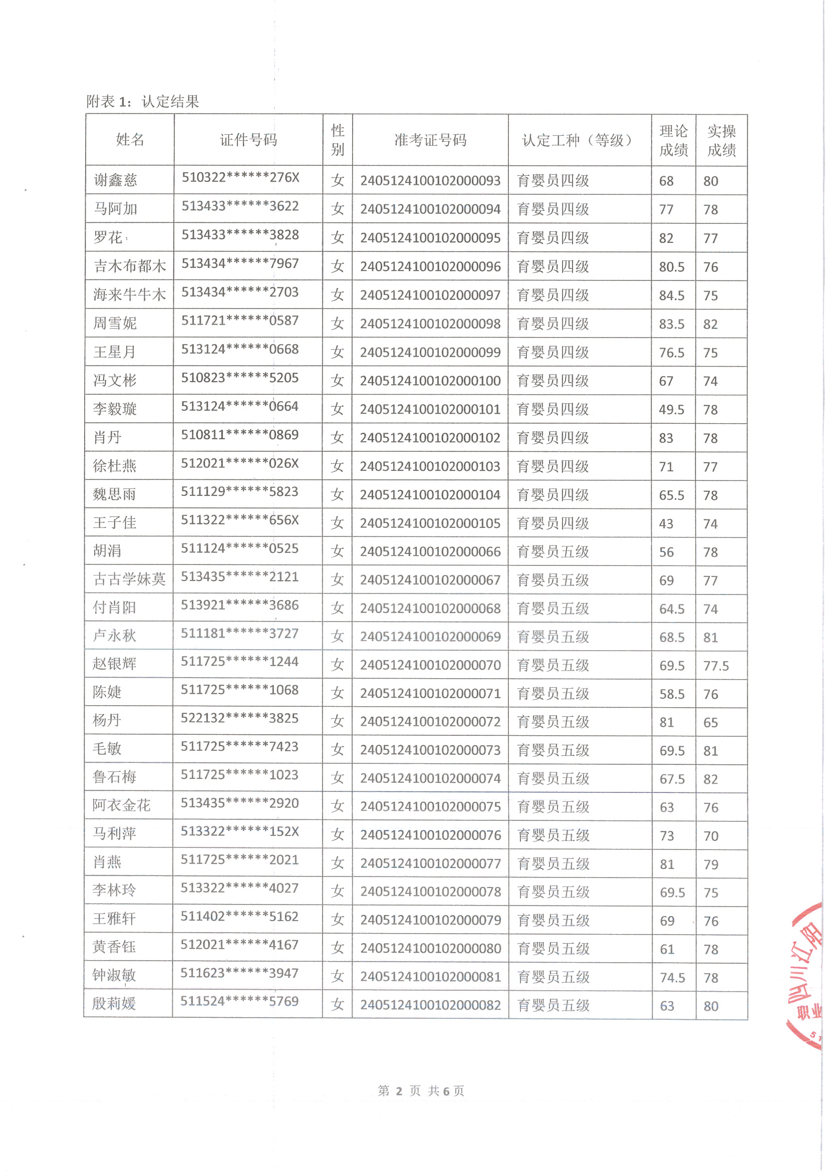 20240520180951_3269.jpg MX-M503N_20240520_192256_002.jpg