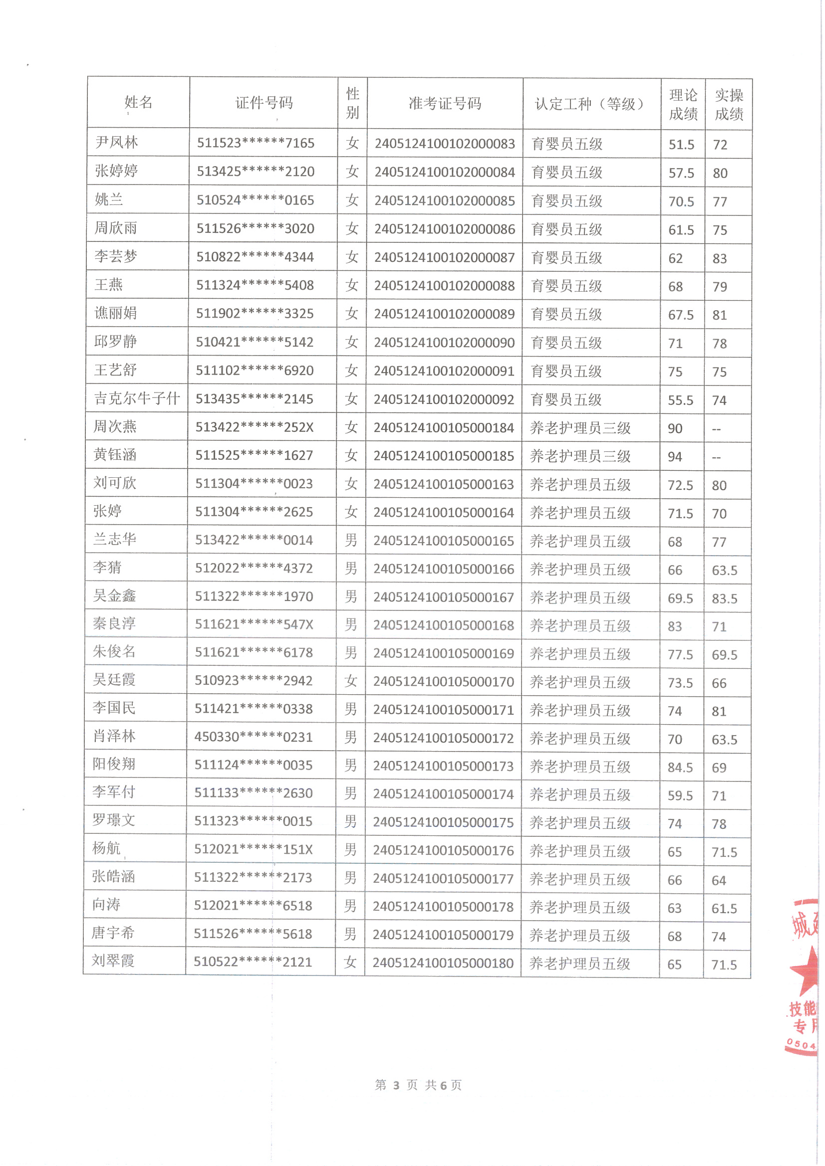 20240520181011_4968.jpg MX-M503N_20240520_192256_003.jpg