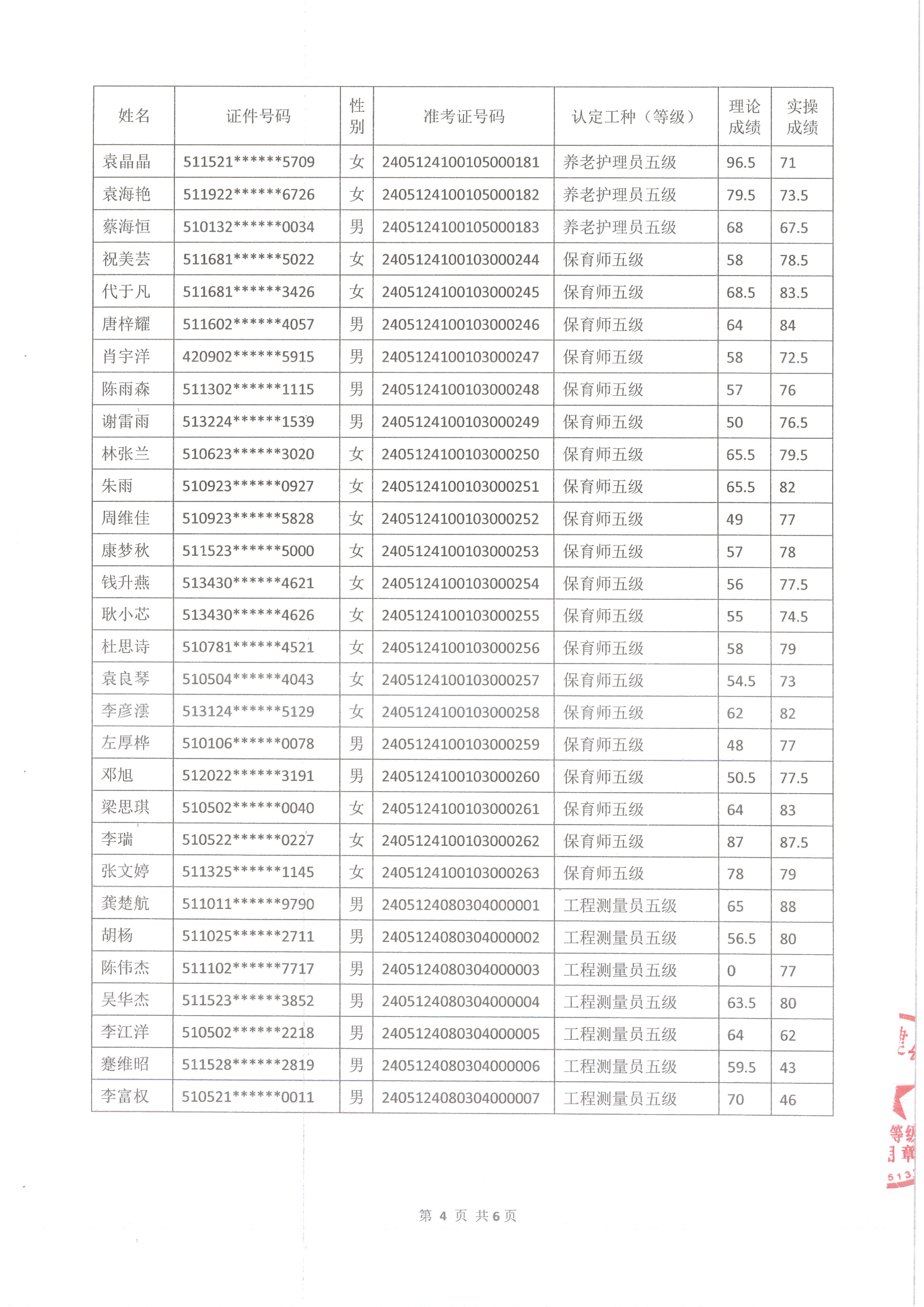 20240520181014_9439.jpg MX-M503N_20240520_192256_004.jpg