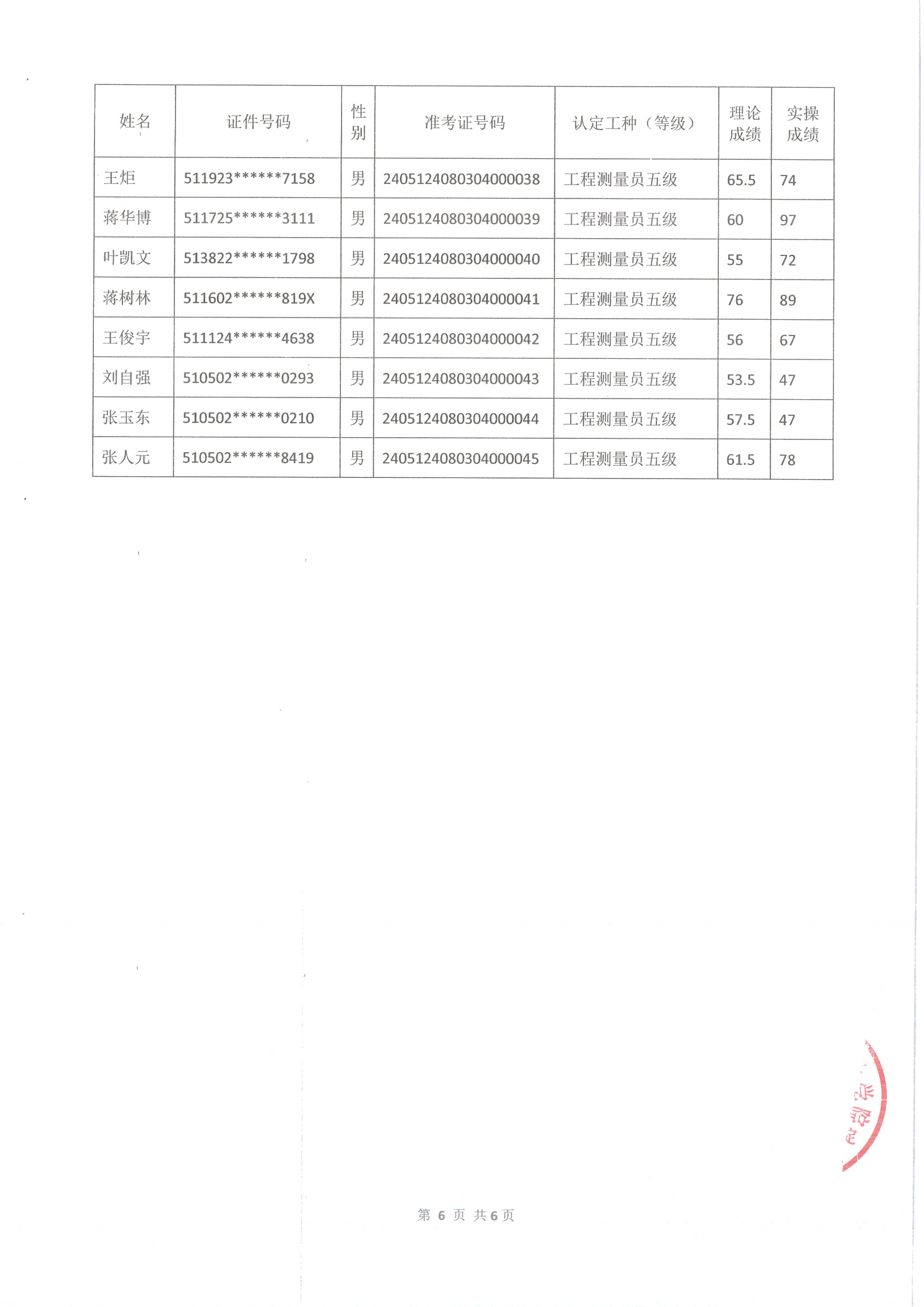 20240520181019_350.jpg MX-M503N_20240520_192256_006.jpg